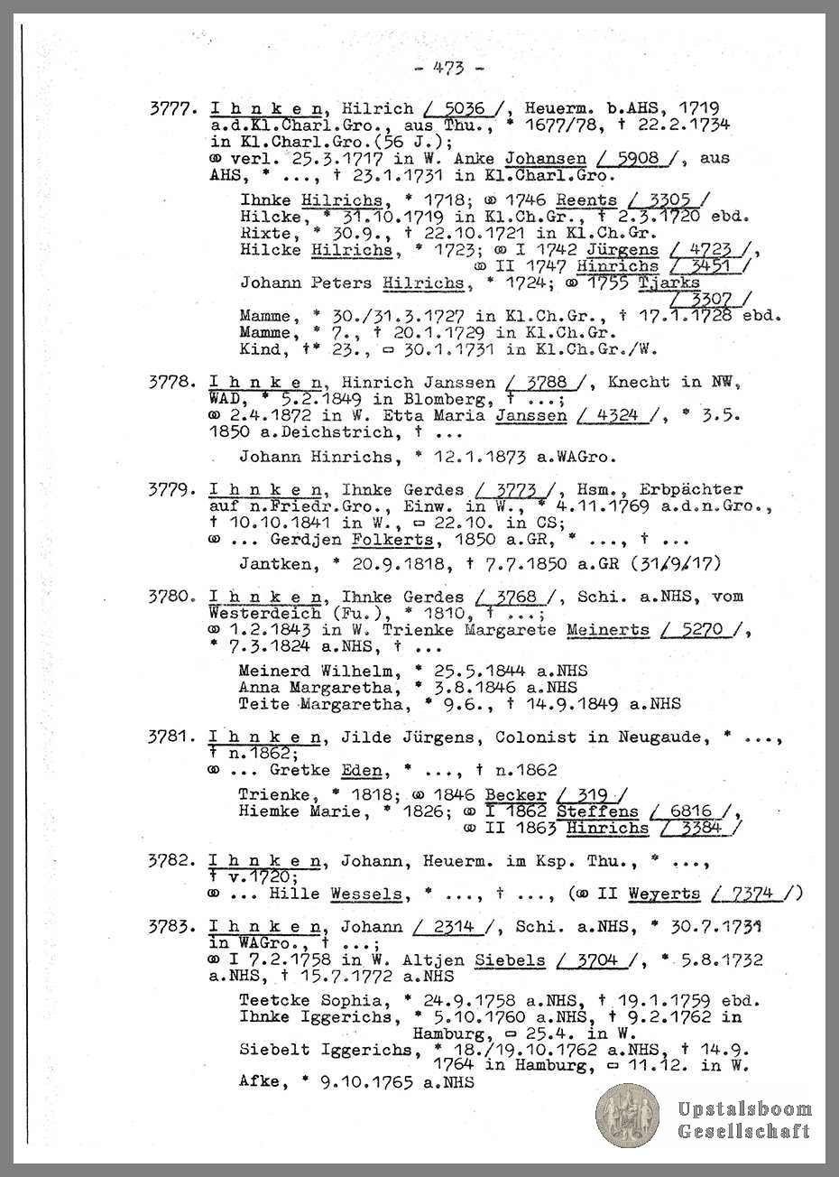 Document